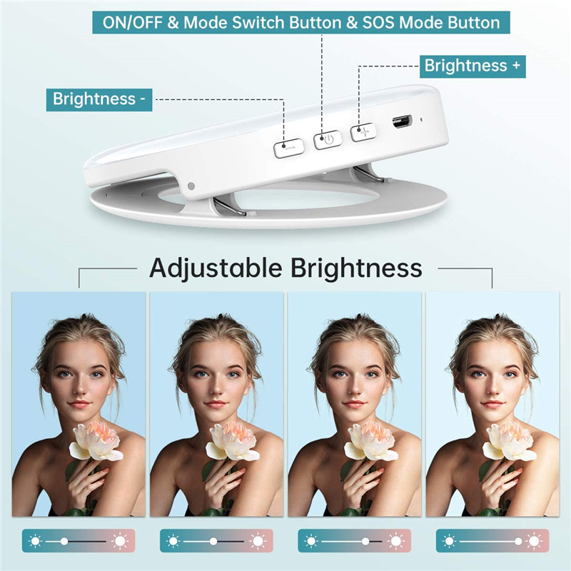 Portable LED Clip Ring Light 4 - Webcam Ring Light recension och pris