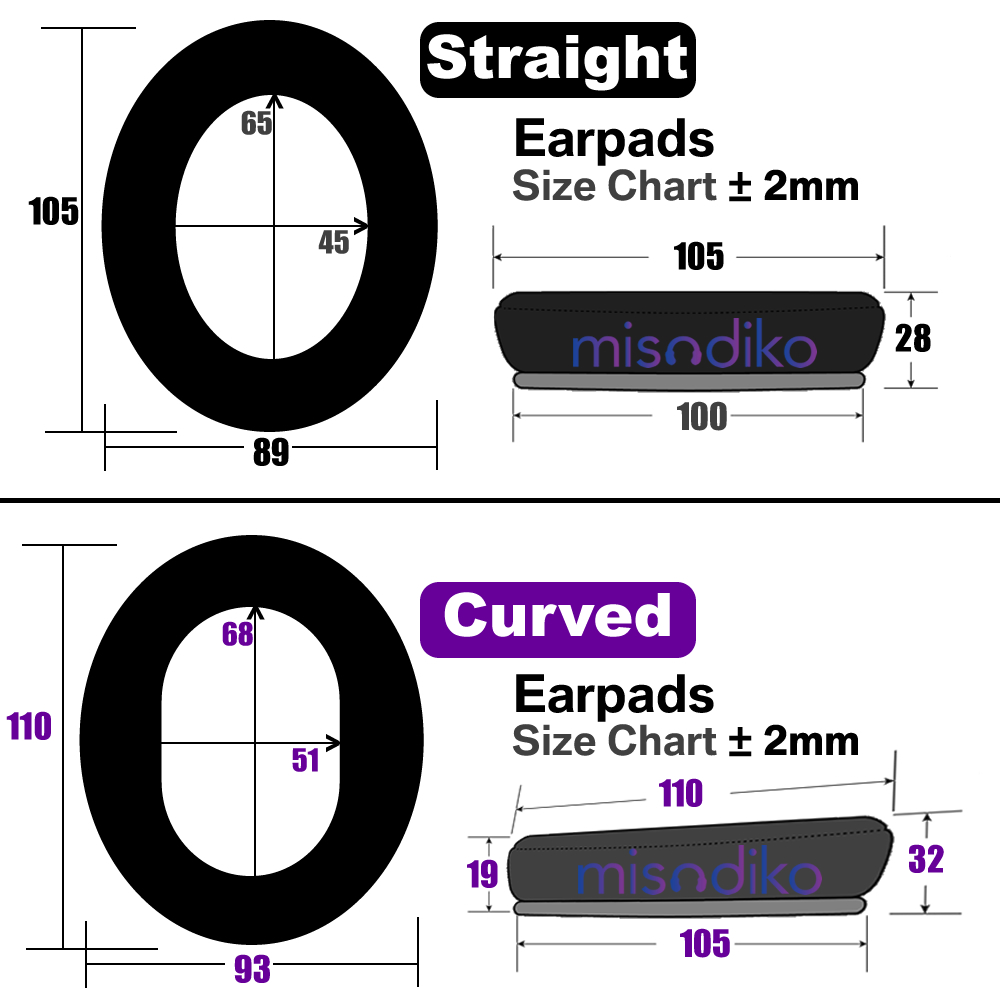 misodiko Earpads/ Headband Pad - Gaming Headset 7.1 recension och pris