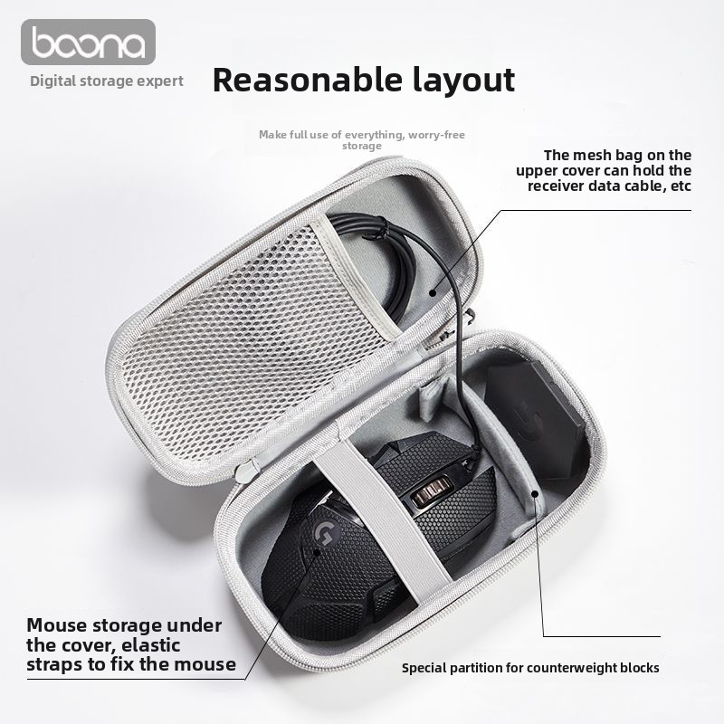 Mouse Storage Case for Logitec - Logitech Mouse G502 recension och pris