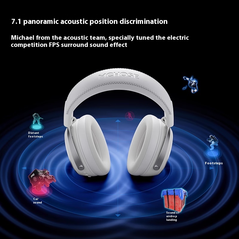MCHOSE X9 Grandmaster Gaming H - Gaming Headset 7.1 recension och pris